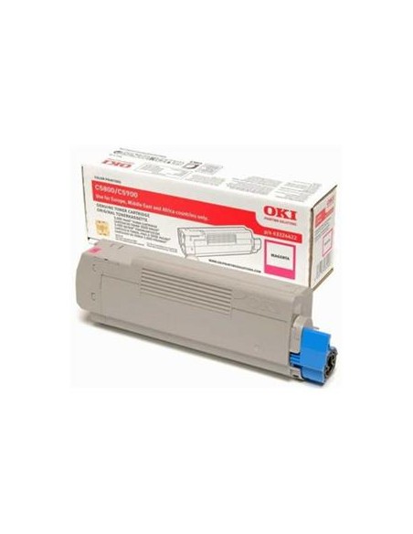 Cartucho de toner ORIGINAL 43324422
