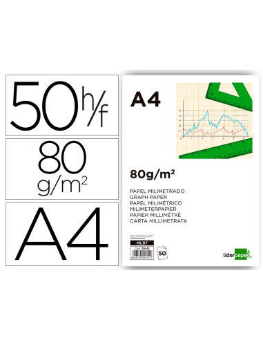 CI | Bloc papel milimetrado liderpapel encolado 210x297mm 50 hojas 80g/m2