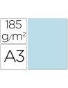 CI | Cartulina guarro din a3 azul cielo 185 gr paquete 50 h