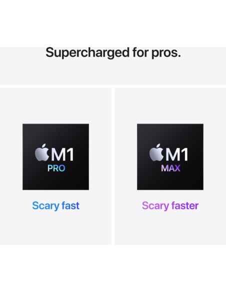 Apple Macbook Pro 16"/ M1 Max 10-Core CPU/ 32GB/ 1TB SSD/ 32-Core GPU/ Gris Espacial
