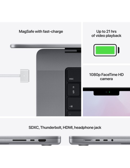 Apple Macbook Pro 16"/ M1 Max 10-Core CPU/ 32GB/ 1TB SSD/ 32-Core GPU/ Gris Espacial