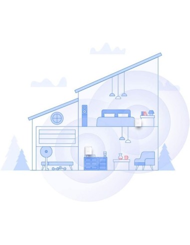 Sistema Mesh D-Link COVR-1102 1200Mbps/ 2.4GHz...
