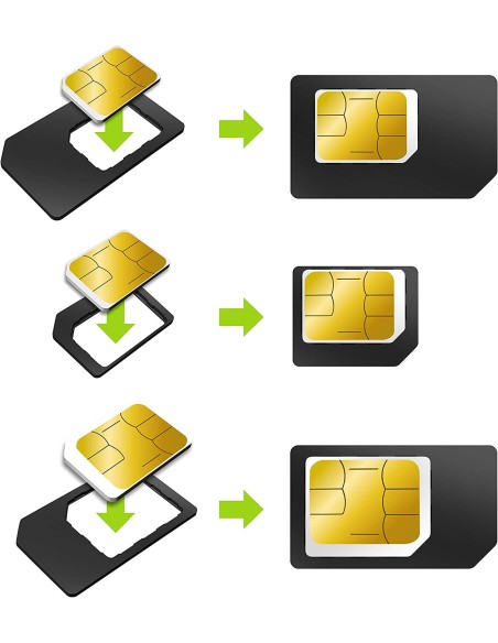 Pack muvit 3 adaptadores sim universal para nanosim y microsim