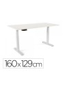 CI | Mesa Rocada Regulable En Altura Electricamente Hasta 129 Cm Estructura De Acero Tablero 160 Cm Color Blanco
