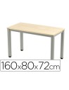 CI | Mesa de oficina rocada executive 2002ad01 aluminio /haya 160x80 cm