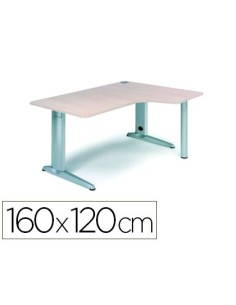 CI | Mesa rocada serie metal 160x120 cm derecha acabado...