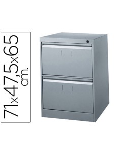 CI | Fichero cajones de suelo metalico de 2 cajones 71cm...