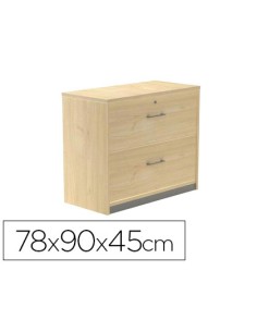 CI | Armario rocada con dos cajones serie store 78x90x45...