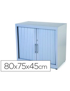 CI | Armario metalico rocada dos puertas tipo persiana...