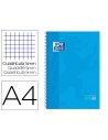CI | Bloc espiral oxford european book tapa extradura din a4 80 hojas cuadricula 5 mm color turquesa
