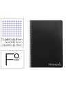 CI | Cuaderno espiral liderpapel folio witty tapa dura 80h 75gr cuadro 4mm con margen color negro