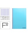 CI | Cuaderno espiral liderpapel folio smart tapa blanda 80h 60gr cuadro 4mm con margen color celeste