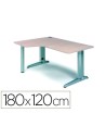 CI | Mesa rocada serie metal 180x120 cm izquierda acabado ac01 haya